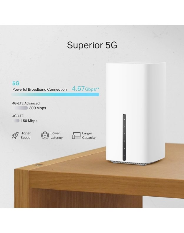 5G maršrutizatorius TP-Link NX200 5G AX1800 