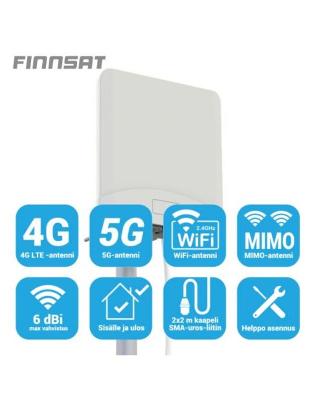 Finnsat 1500 4G/5G antena