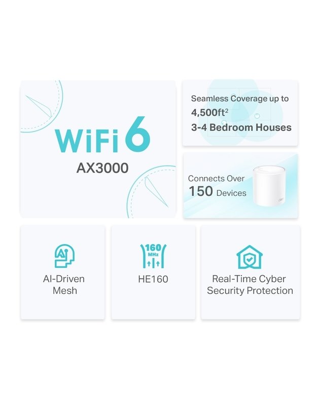 TP-Link Deco X50 (2-pack) WiFi 6 mesh maršrutizatorius