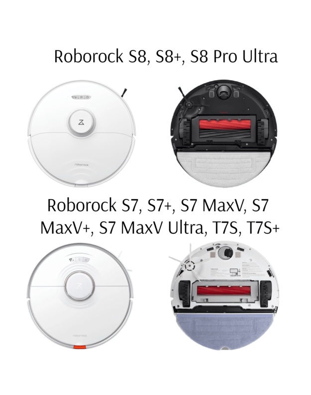 Šluostė Xiaomi Roborock S8 Pro Ultra / S8+ / S8 / S7 Max Ultra / S7 / S7+ / S7 MaxV / S7 MaxV Plus, 4 vnt (pakaitalas)